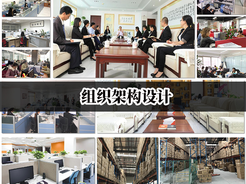 组织架构设计