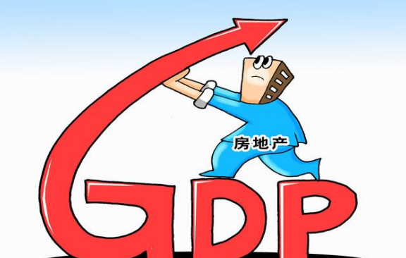 北京GDP 新产业 转型升级