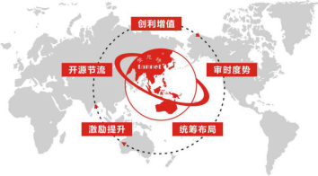 登尼特集团总经理陈浩天2019新年致辞