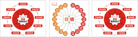 登尼特集团总经理陈浩天2019新年致辞